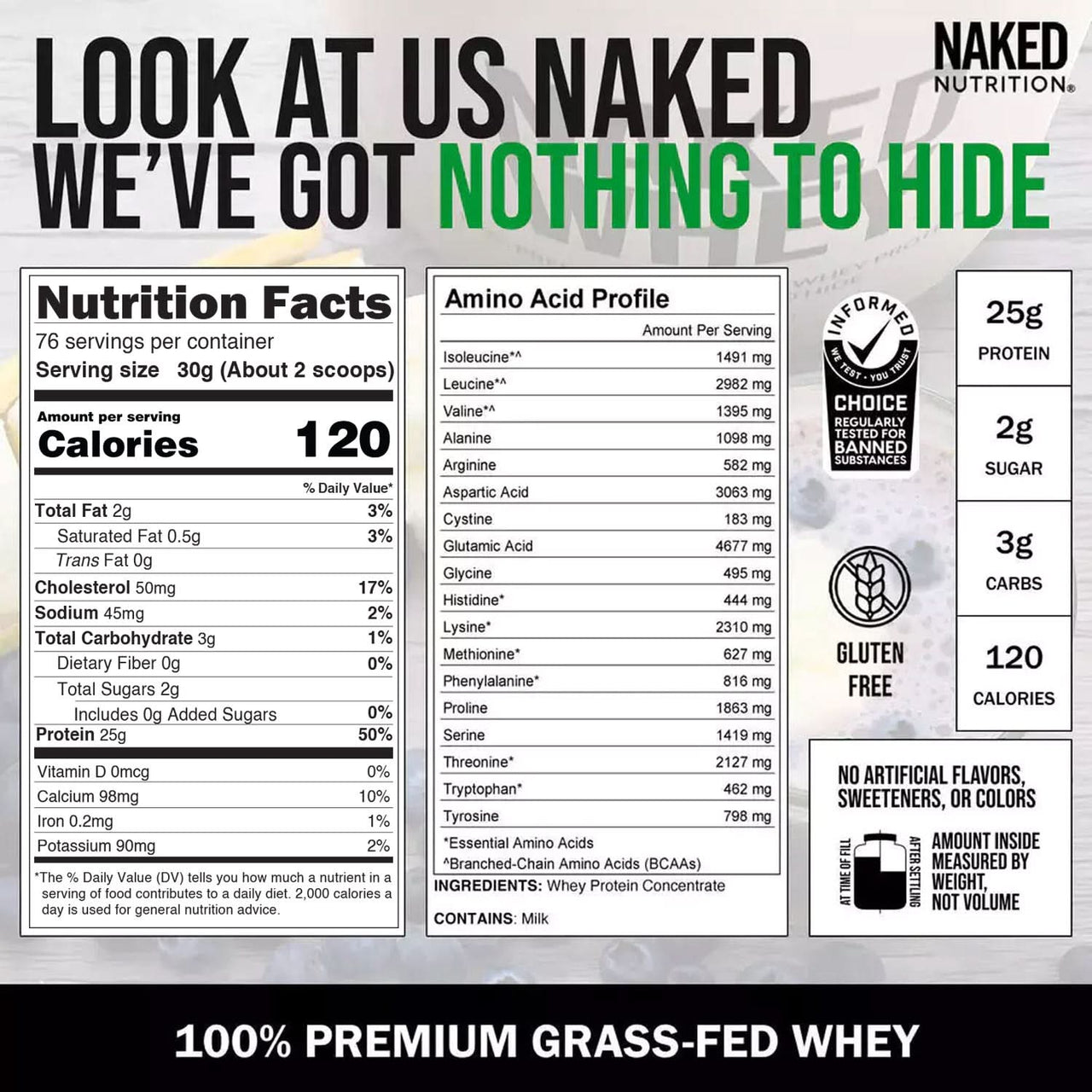 Grass Fed Whey Protein Powder | Naked Whey - 2280g
