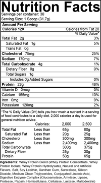 Gluteus Max Stack