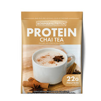 Protein Samples