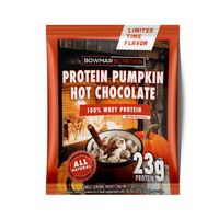 Protein Samples