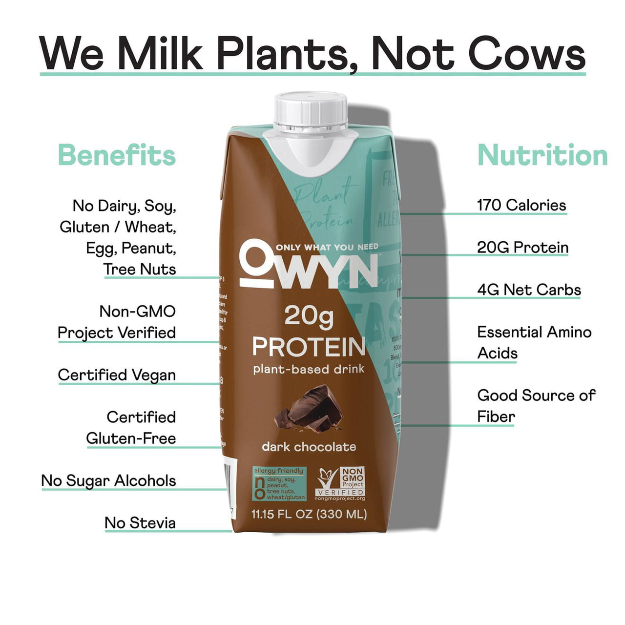 OWYN Protein Shake, Dark Chocolate, 4 Ct, 32g