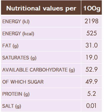 49% Vegan Chocolate Bars