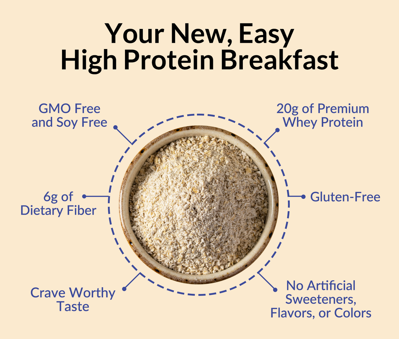 Blueberry Cobbler Protein Oats | Naked Oats