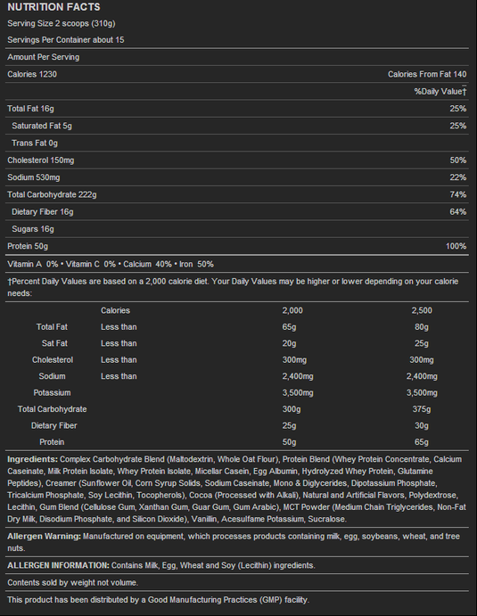 True Mass 1200 By BSN