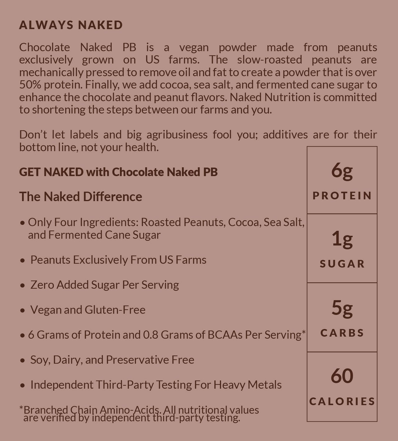 Chocolate Powdered Peanut Butter | Chocolate Naked PB - 1.5LB