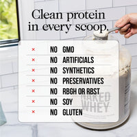 Grass Fed Whey Protein Powder | Naked Whey - 2280g