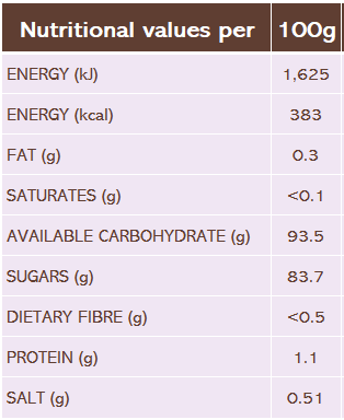 Coconut Sugar