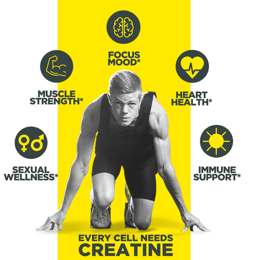 CON-CRĒT® CREATINE HCl POWDER - UNFLAVORED