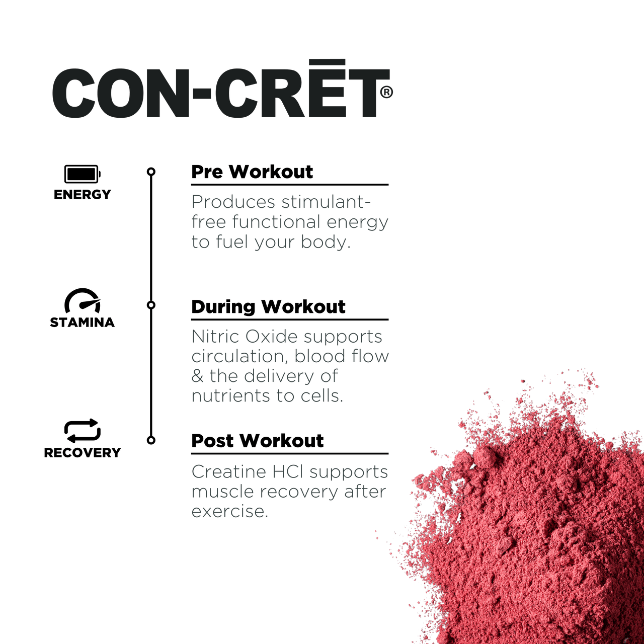 CON-CRĒT®+ NITRIC OXIDE with Patented Creatine HCl & Organic Beet Root Extract