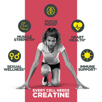 CON-CRĒT®+ NITRIC OXIDE with Patented Creatine HCl & Organic Beet Root Extract