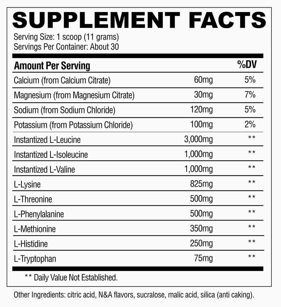 Confined EAA + BCAA