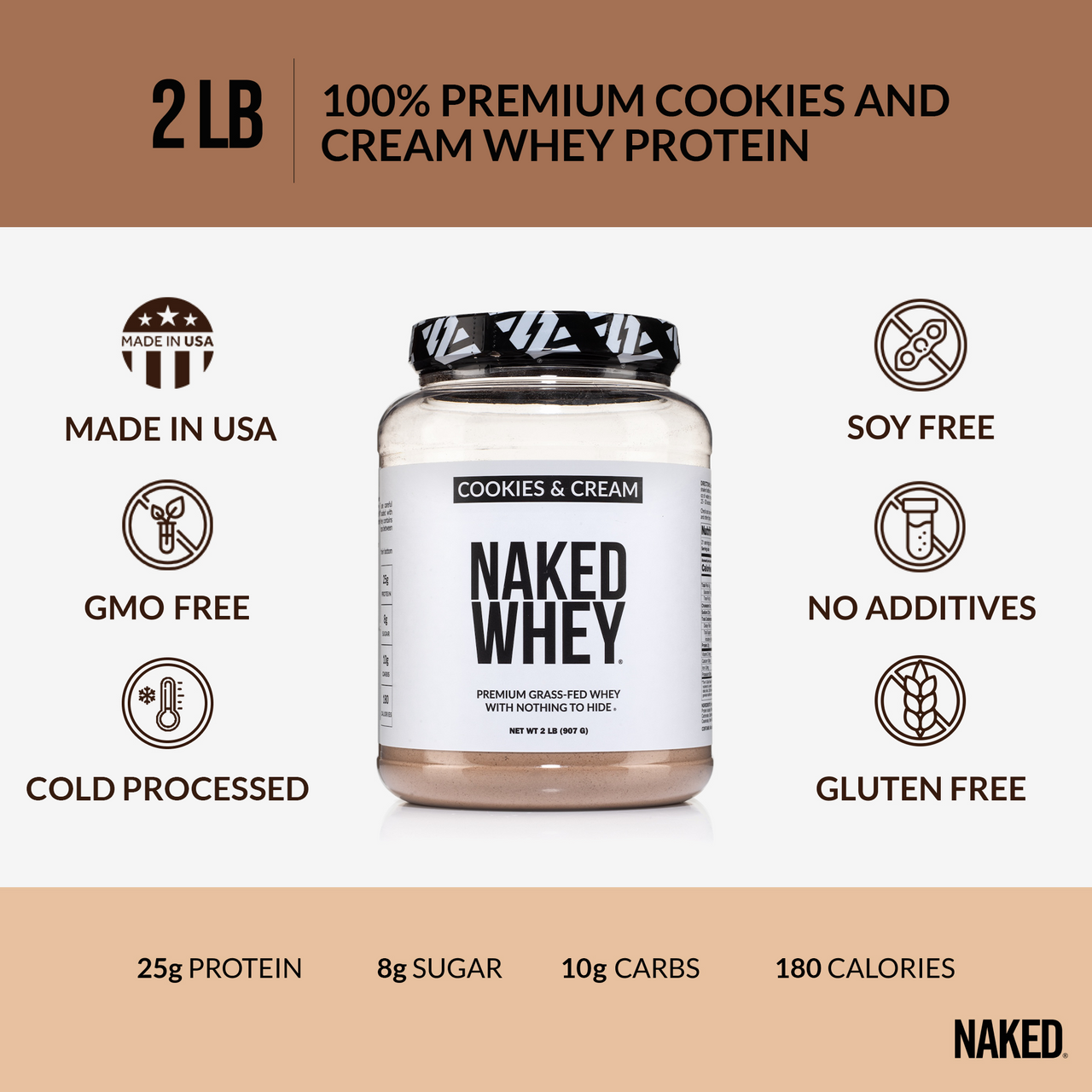 Cookies & Cream Whey Protein Powder | Naked Whey - 2LB