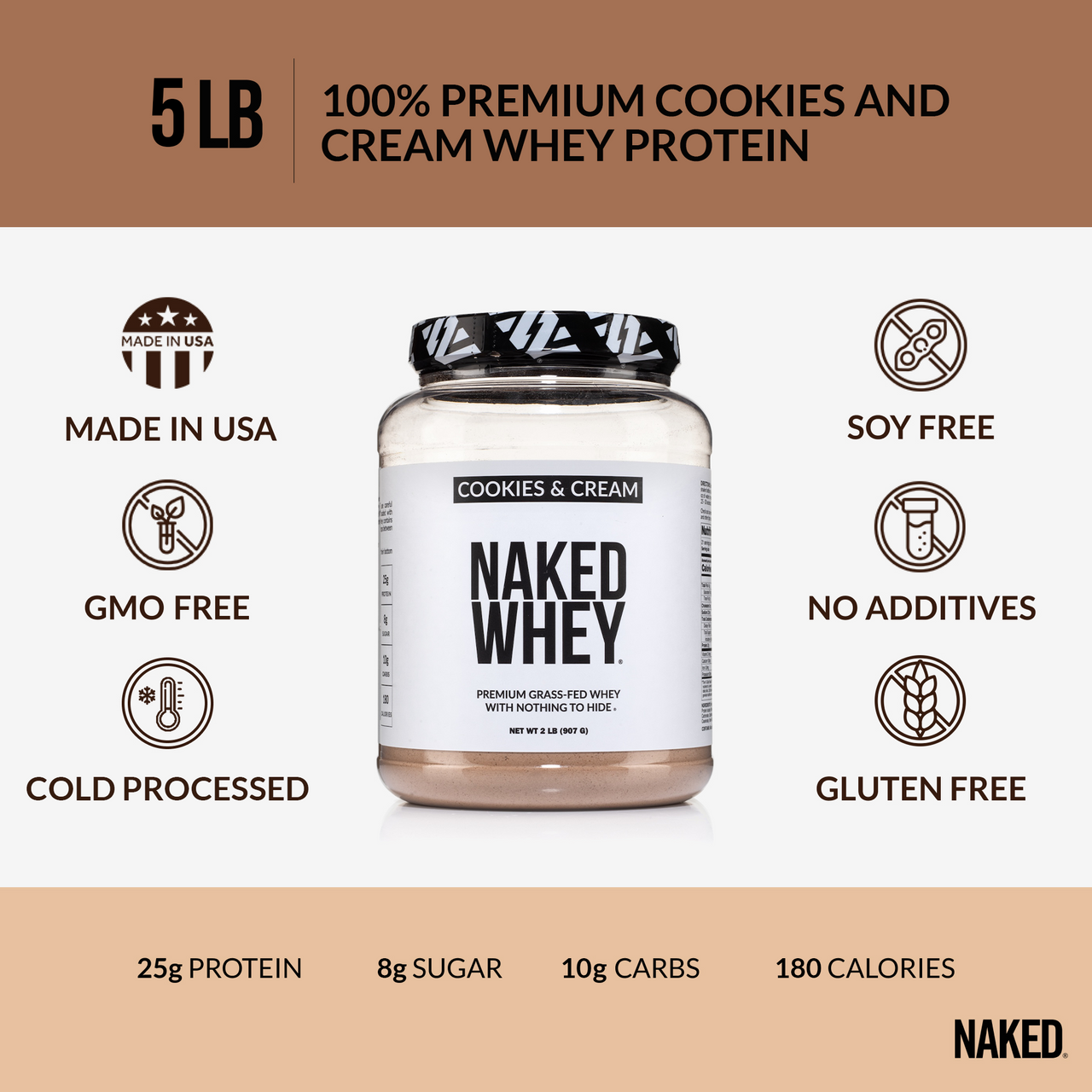 Cookies & Cream Whey Protein Powder | Naked Whey - 5LB