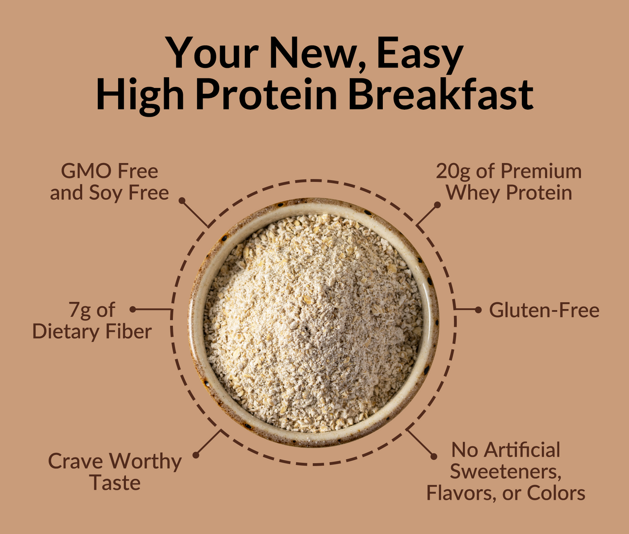 Double Chocolate Protein Oats | Naked Oats