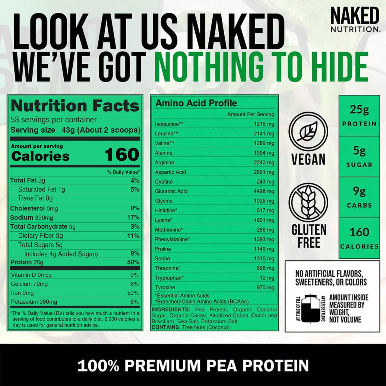 Double Chocolate Pea Protein Powder | Naked Pea - 5LB