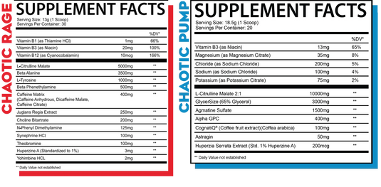 PRE-WORKOUT ENHANCEMENT STACK