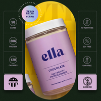 Chocolate Beauty Protein Powder | Ella