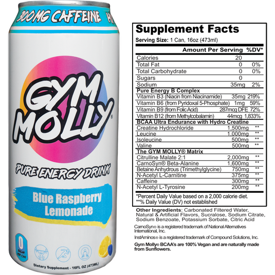 Gym Molly® Energy Drink