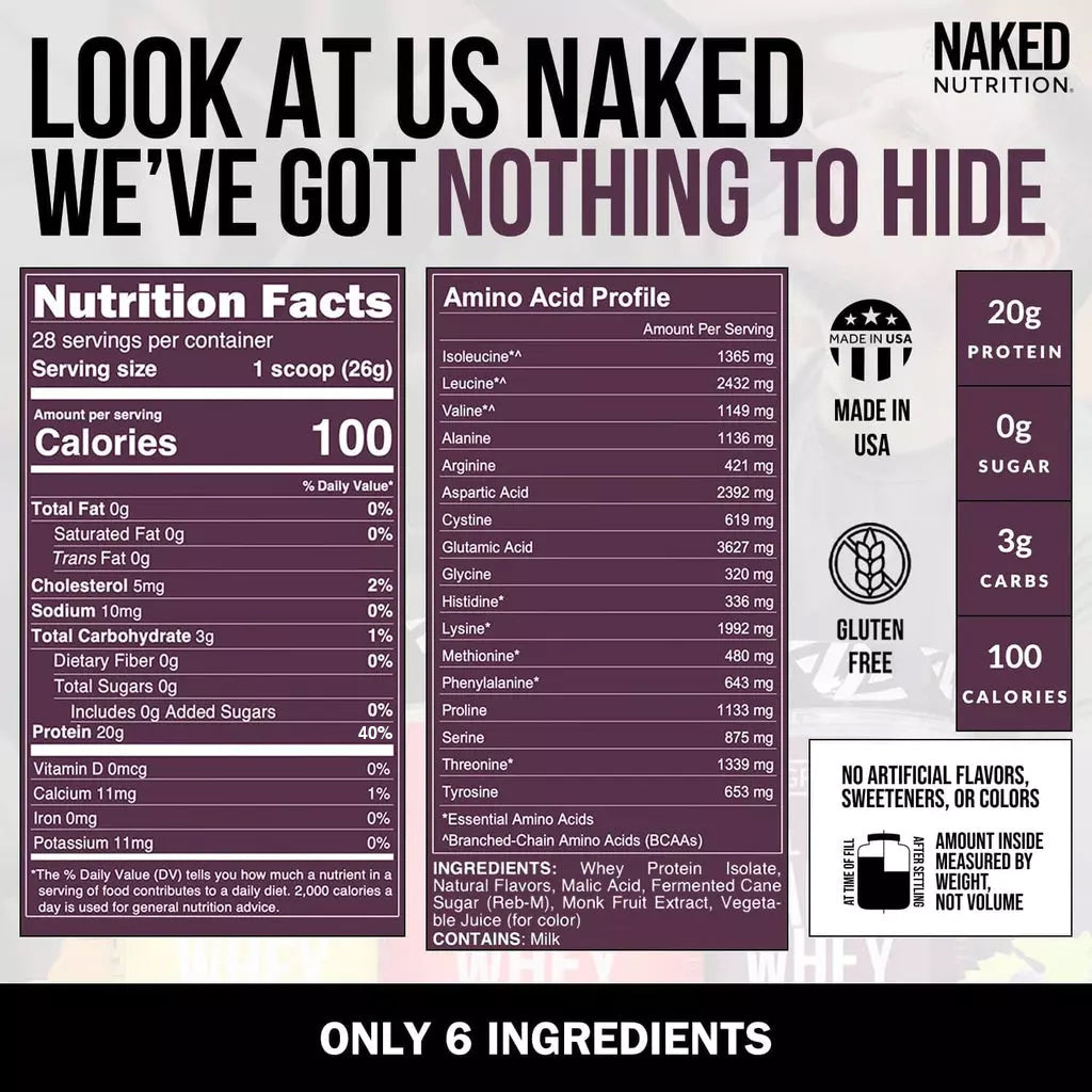 Grape Whey Protein Isolate | Clear Naked Whey