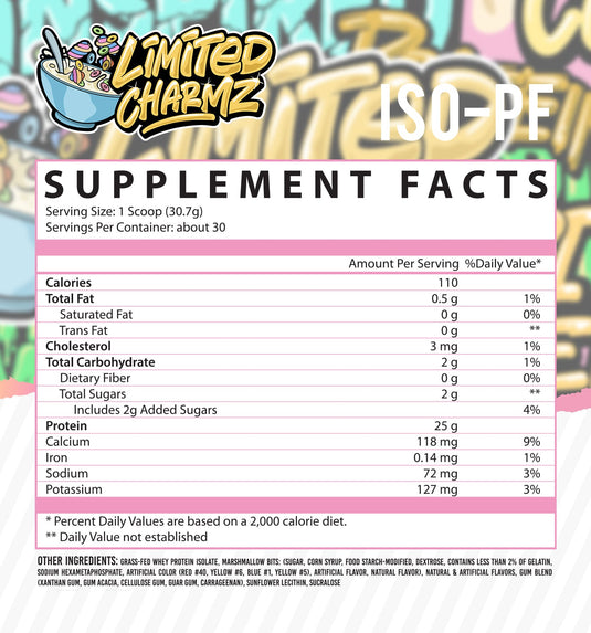 ISO-PF: Pasture Fed Isolate