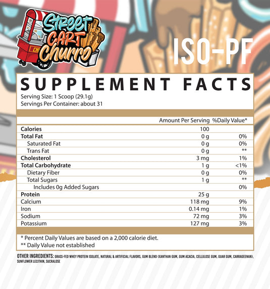 ISO-PF: Pasture Fed Isolate