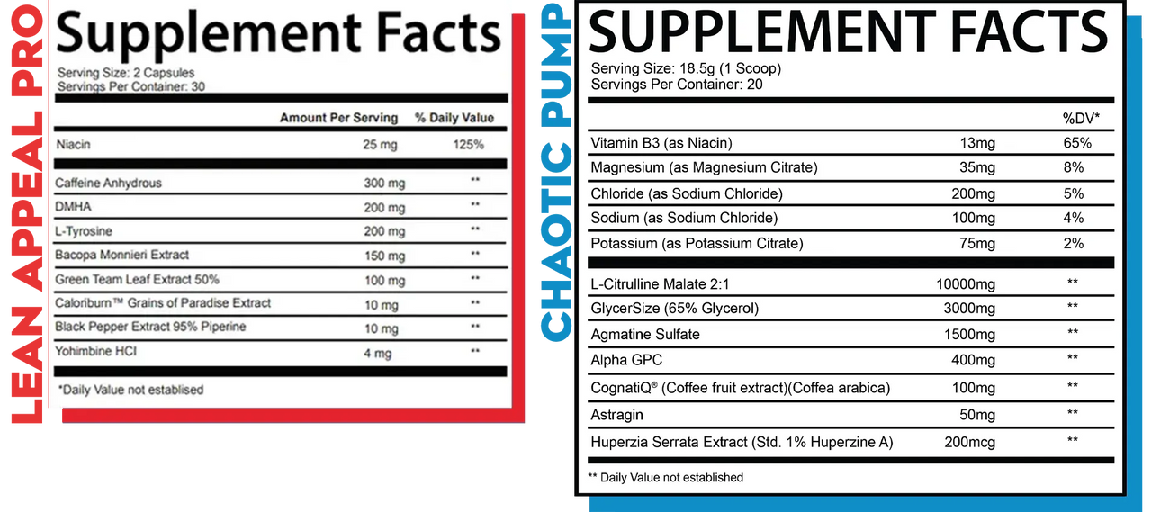 THERMOGENIC PUMP STACK