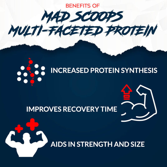 MAD SCOOPS MULTI FACETED ANABOLIC PROTEIN