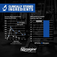 NITRAFLEX ADVANCED