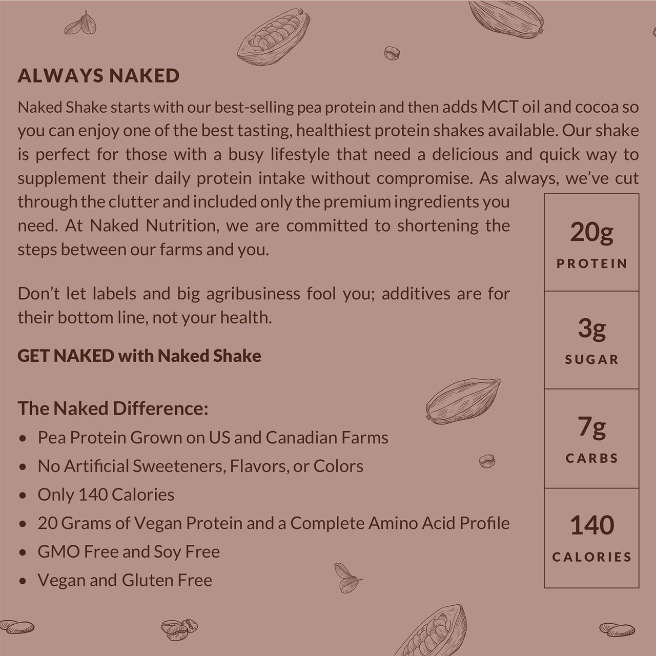Chocolate Protein Shake | Naked Shake - 30 Servings