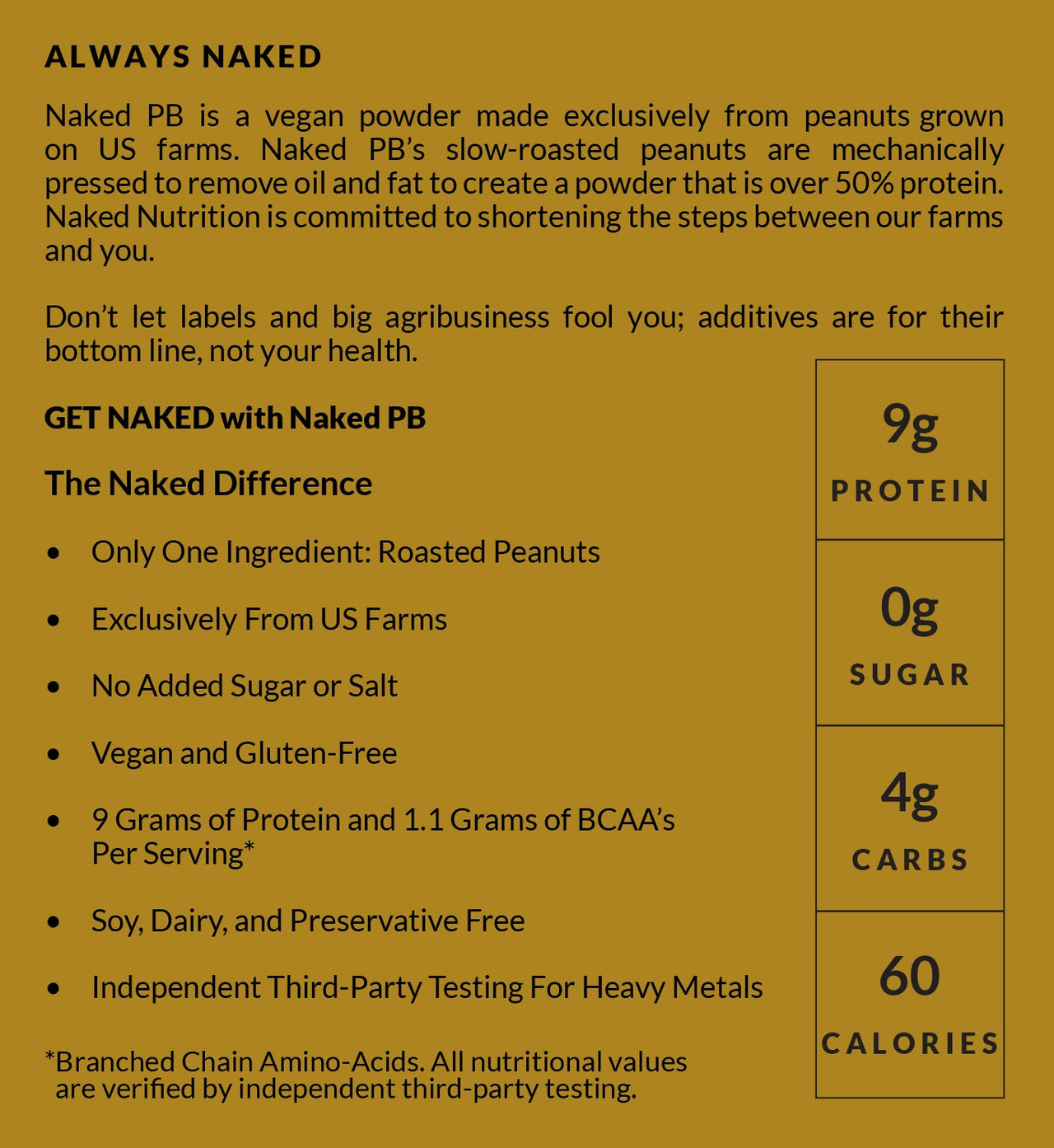 Powdered Peanut Butter | Naked PB - 1.5LB