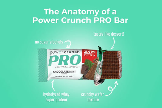 PRO Chocolate Mint