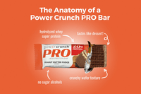 PRO Peanut Butter Fudge