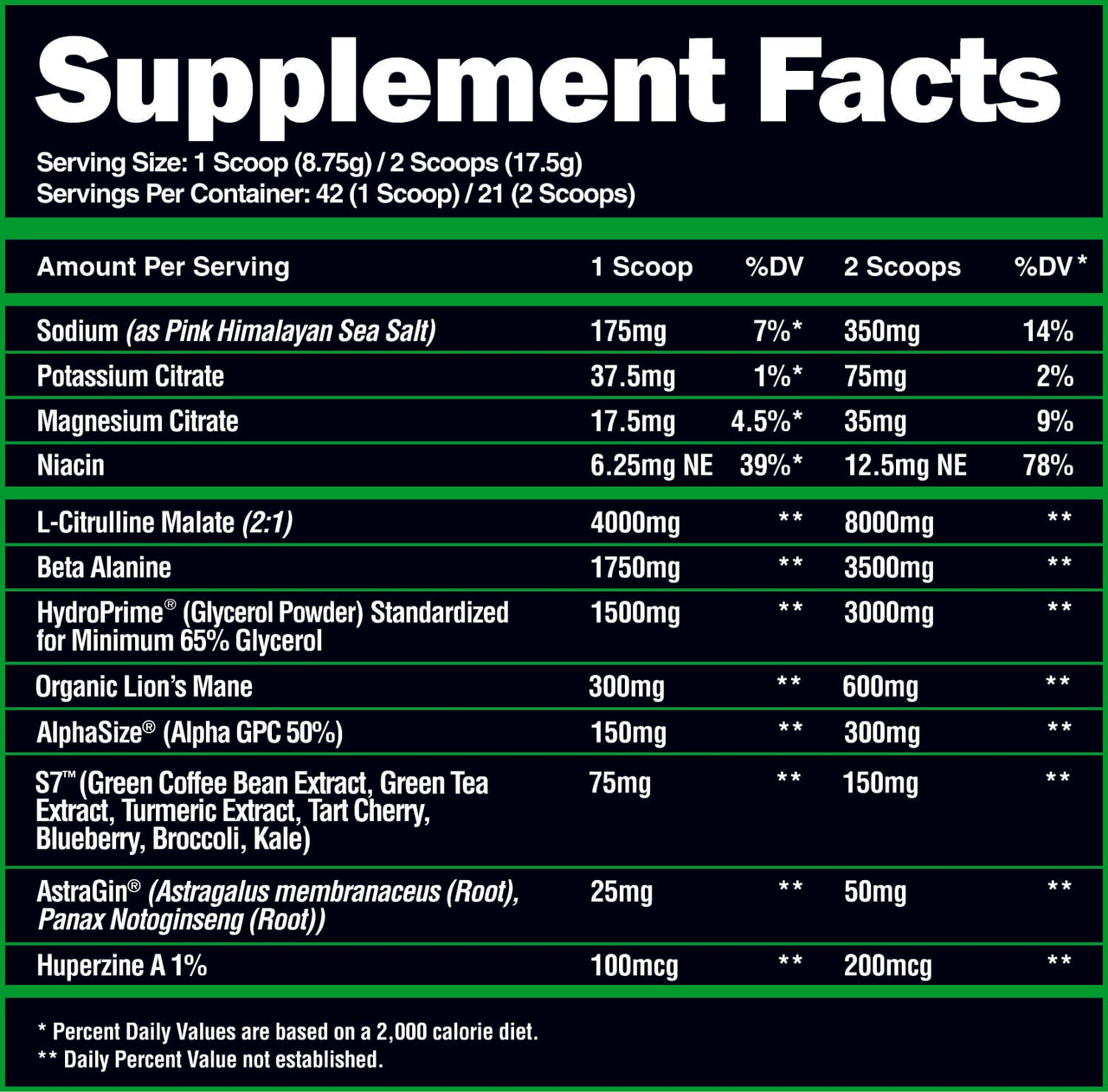SUPERHUMAN PUMP - Stim Free Pre Workout.