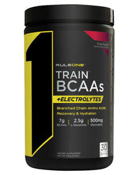 Train BCAA's by Rule 1 Proteins
