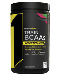 Train BCAA's by Rule 1 Proteins
