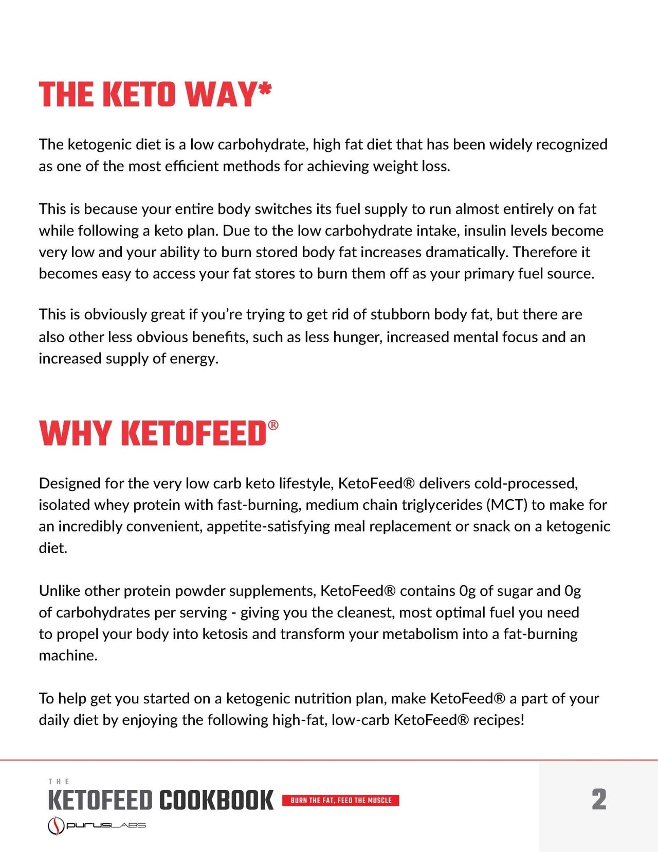 The Ketofeed Cookbook eBook