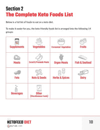The Ketofeed Diet eBook