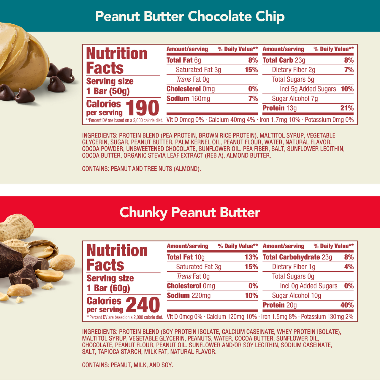Peanut Butter Lover's Variety Pack