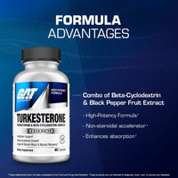 TURKESTERONE