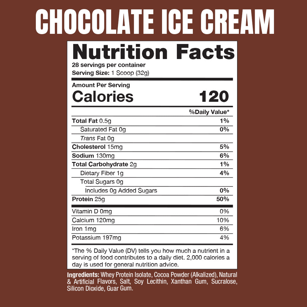 Whey Isolate