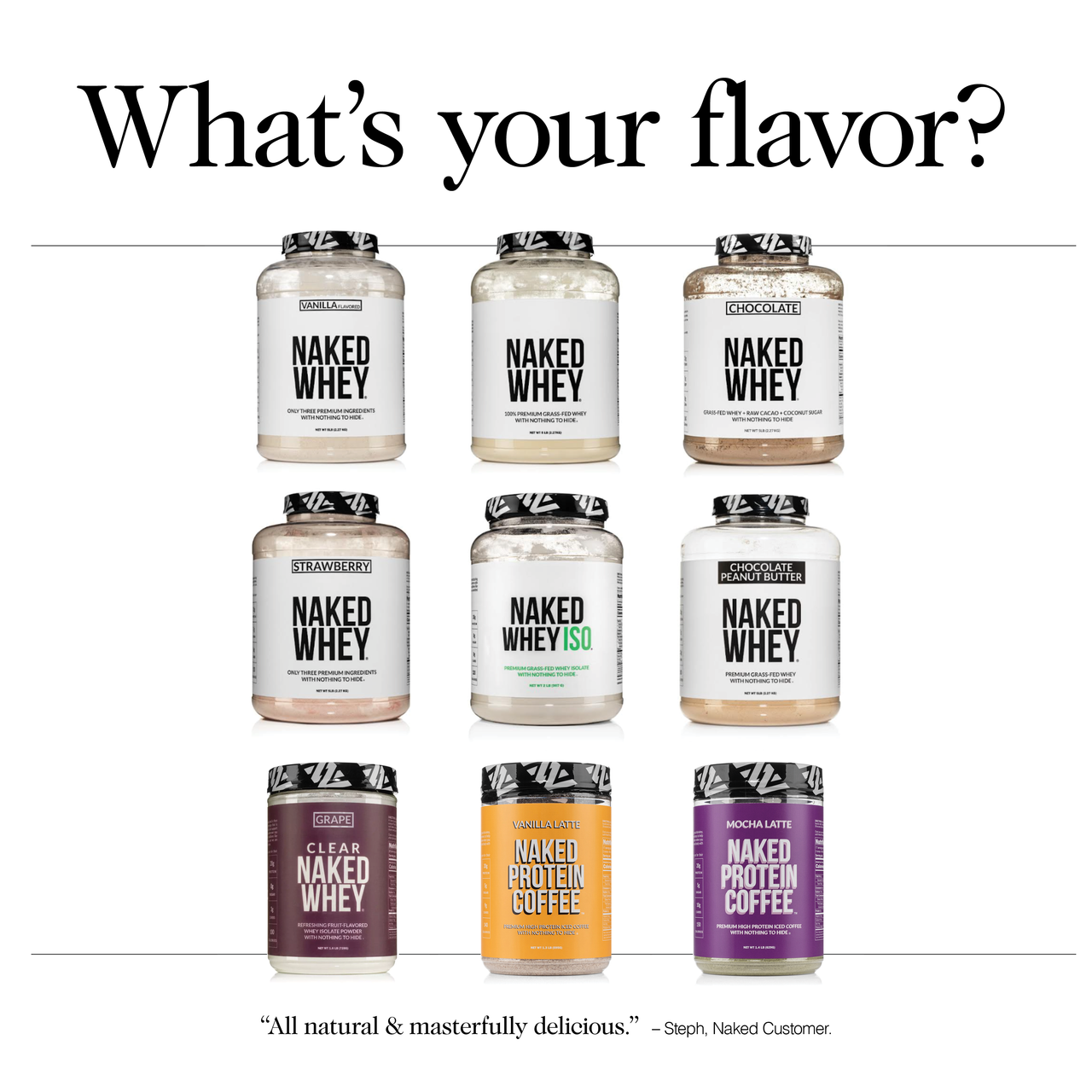 Grass Fed Whey Protein Powder | Naked Whey - 1LB
