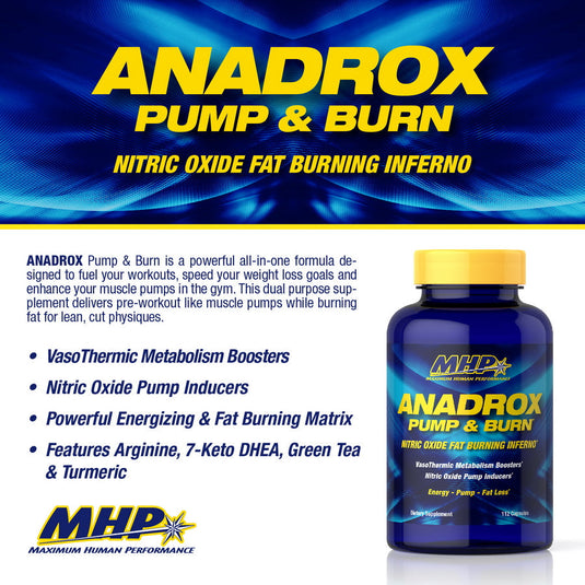 Elite: Anadrox Pump & Burn