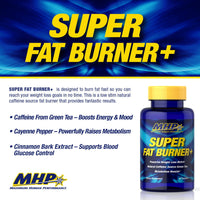 Elite: Super Fat Burner