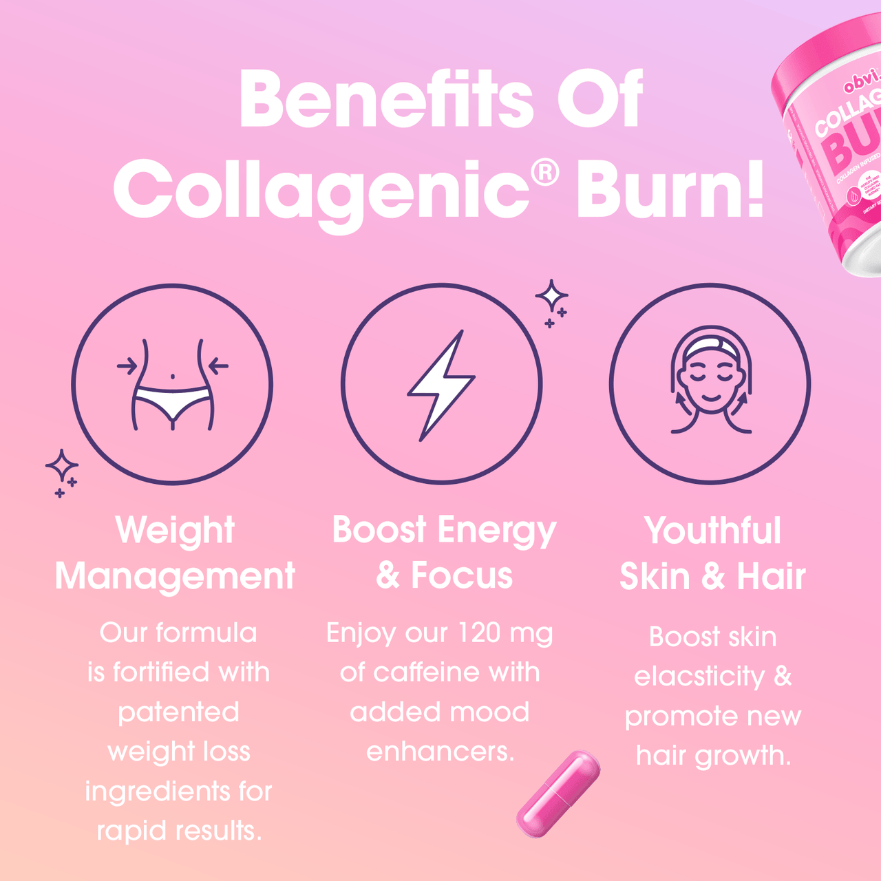 Collagenic™ Burn - 90 Day Supply - b2g1 - DS