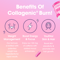 Collagenic™ Burn - 90 Day Supply - b2g1 - DS