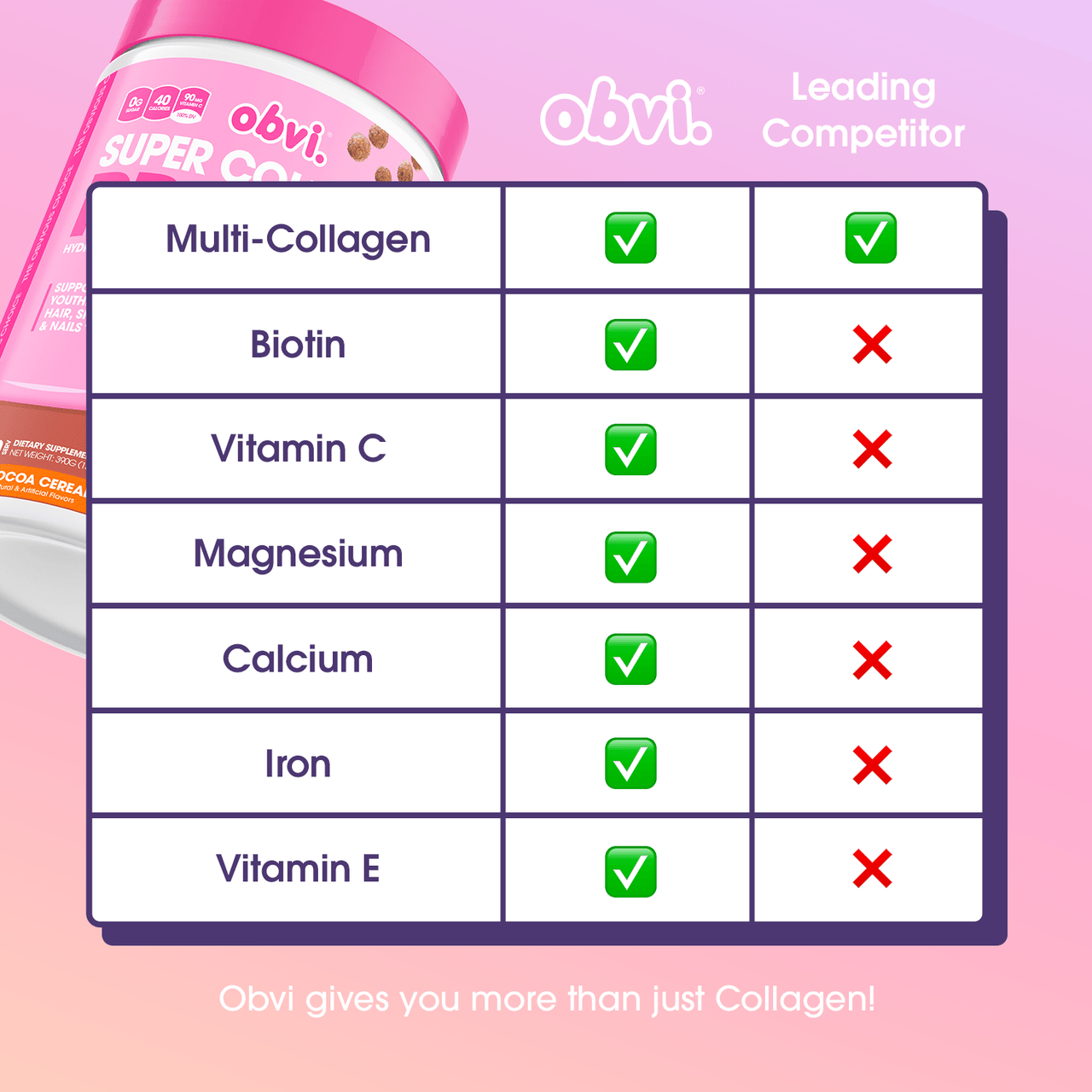 Super Collagen Protein Powder