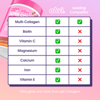 Super Collagen Protein Powder
