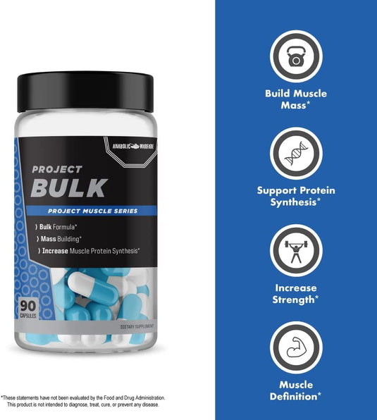 Anabolic Warfare | Project Bulk