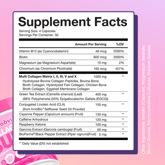 Collagenic™ Burn - 3 Month Supply