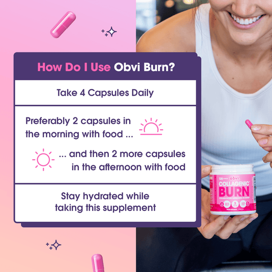 Collagenic™ Burn - 90 Day Supply